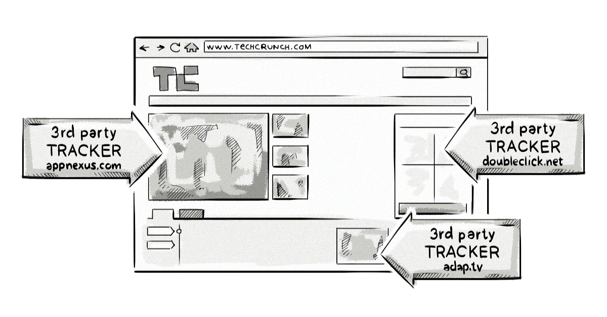 Wat is data-activering en hoe past het in uw data-analysestack